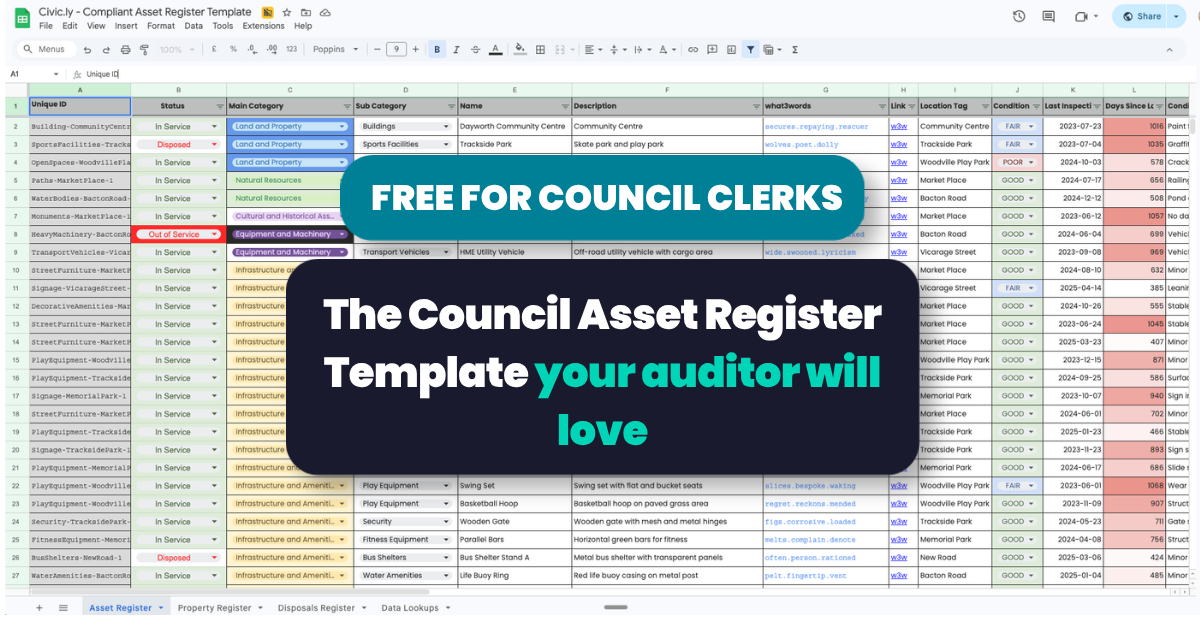 Digital Asset Register Examples Free Council Asset Register Template — NALC & Practitioners Guide ...