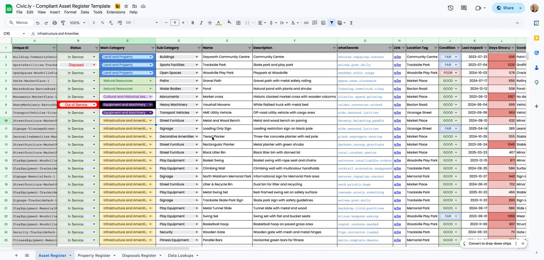 Preview of the Civic.ly Compliant Asset Register Template — Google Sheets view showing asset register, status pills, and four sheet tabs